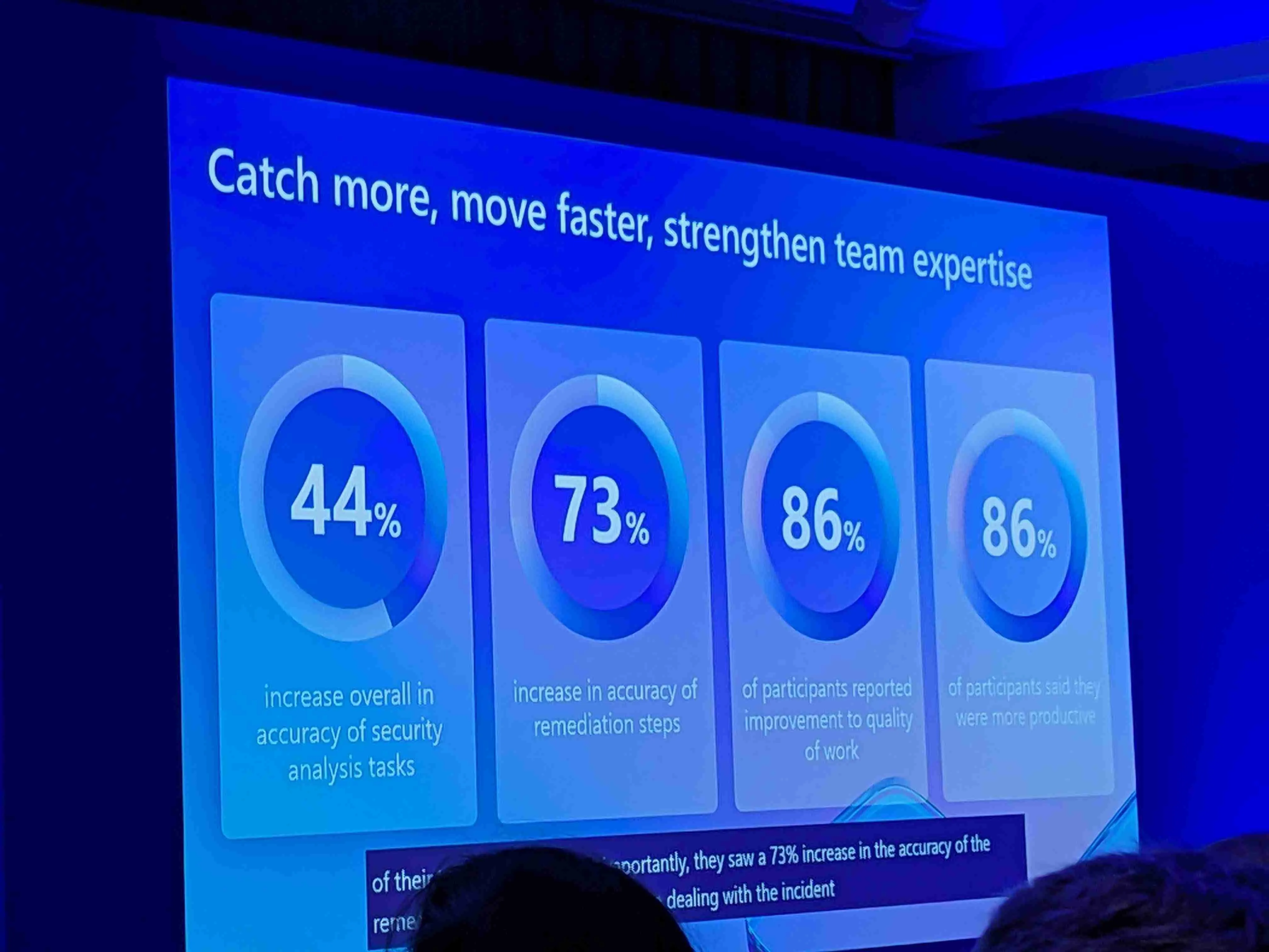 ALT Image from microsoft-ai-security