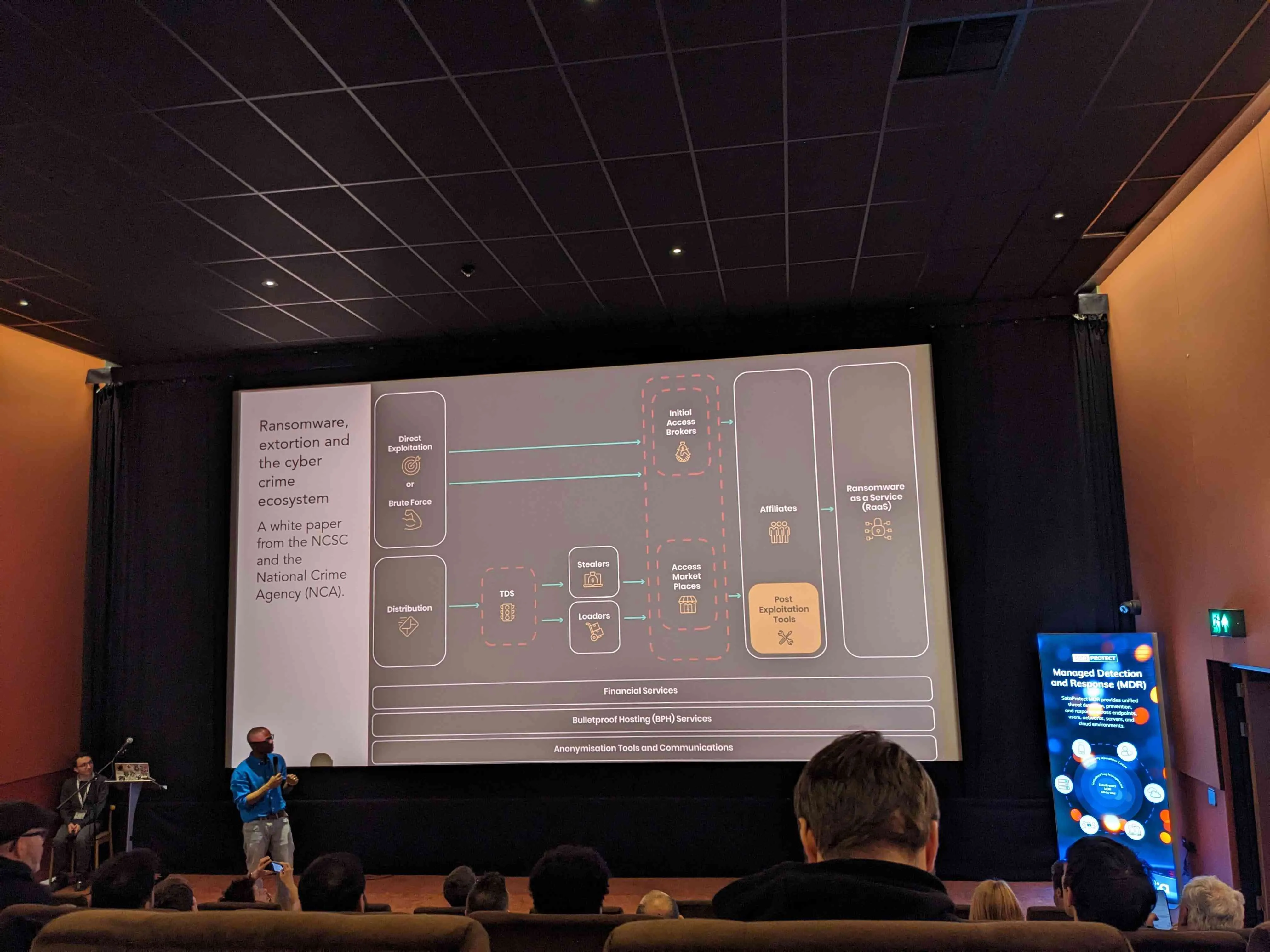 BSides Kent Photos!