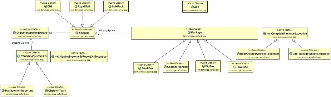 oop_bridge