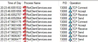 proc_mon_events2
