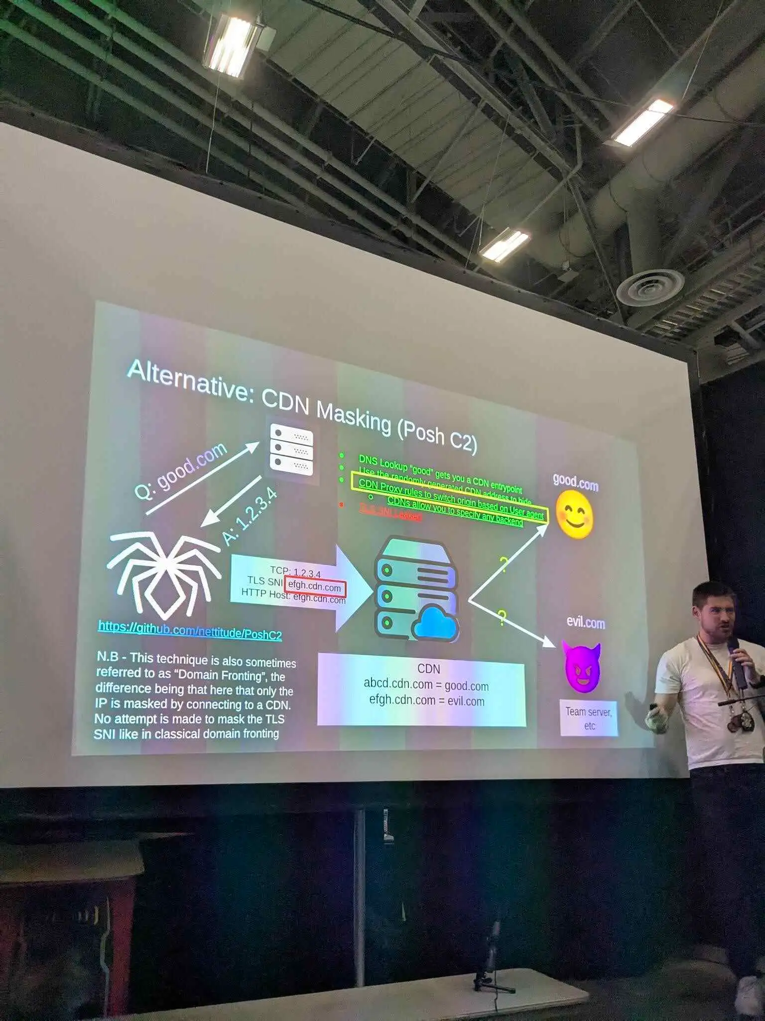 Presenting at DEFCON33